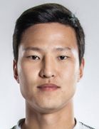 Kyung-won Kwon : Mercato – Transfert Saison 24/25 | Foot Mercatolive