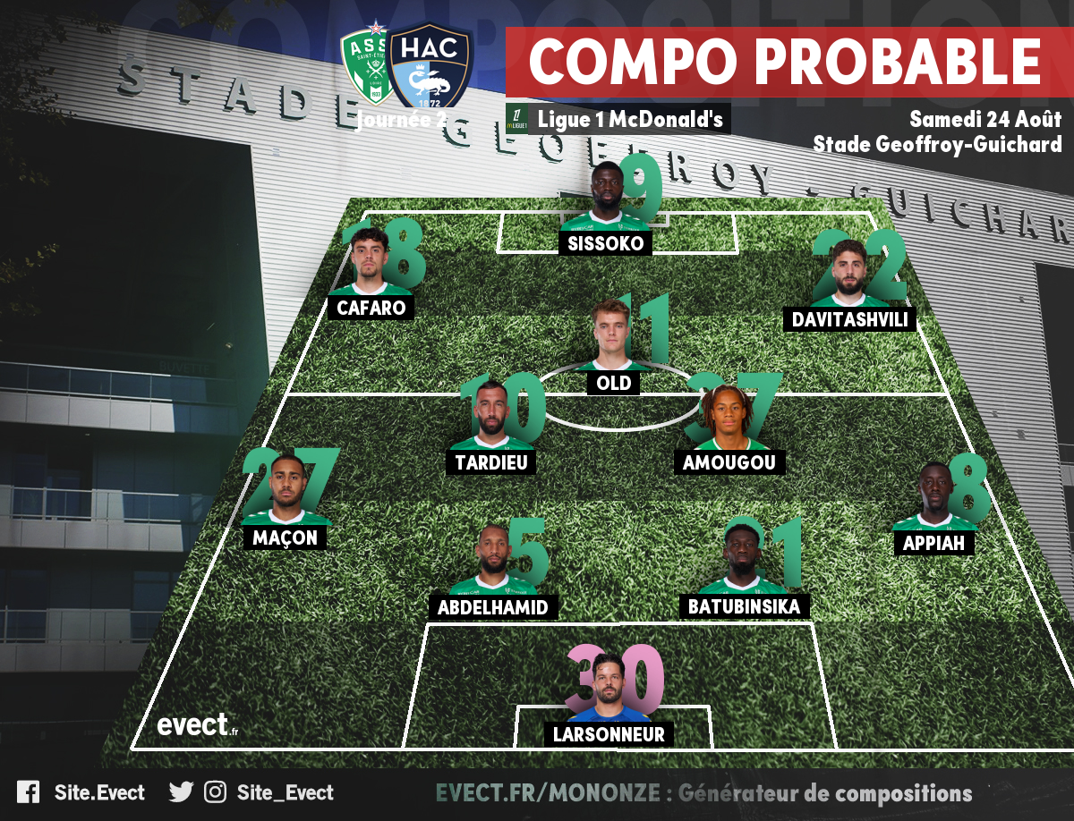 Foot – La compo’ probable de l’ASSE pour affronter le HAC