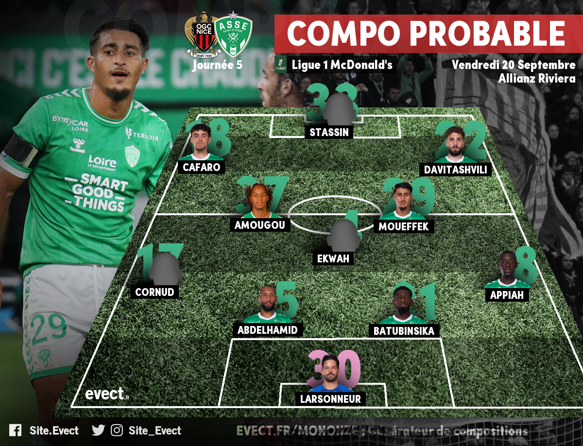 Foot – ASSE – Le onze probable des Verts face à l’OGC Nice