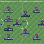 Foot – Officiel : la composition du Barça pour affronter Getafe sans Pedri