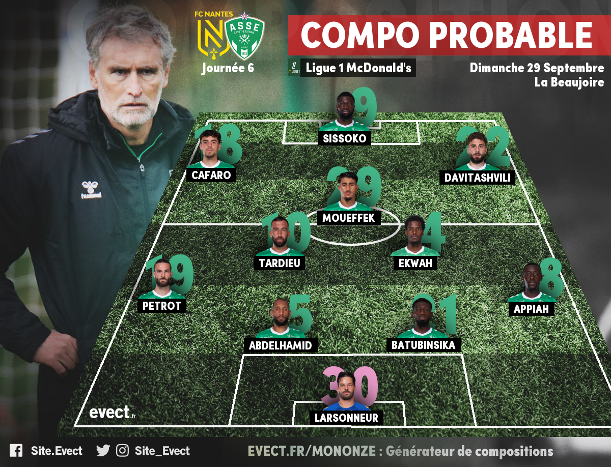 Foot – La compo’ probable de l’ASSE pour affronter Nantes